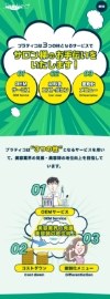 サービス認知拡大のための新規コーポレートサイト作成のスマートフォン表示